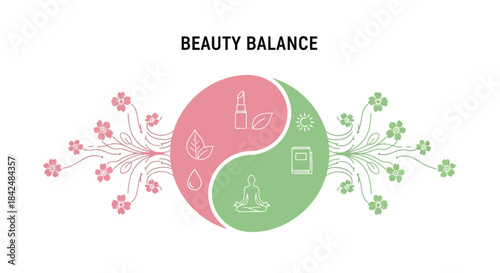 Beauty Balance Yin Yang Symbol with Skincare Icons and Floral Elements.