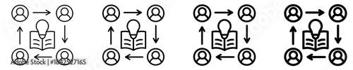 Knowledge Sharing Icon Set Different Style Collection
