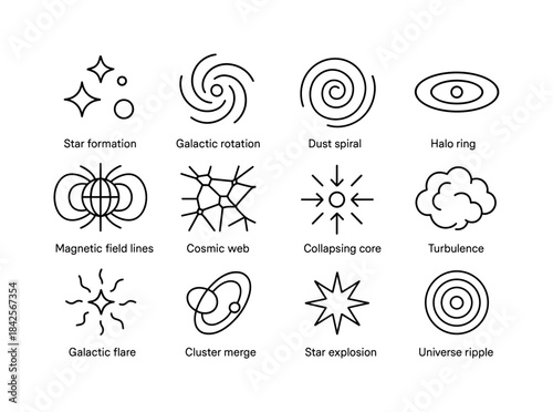 Galactic Icon Set. Galactic Phenomena. Line icon set of Galactic