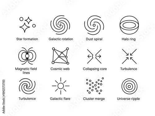 Galactic Icon Set. Galactic Phenomena. Line icon set of Galactic