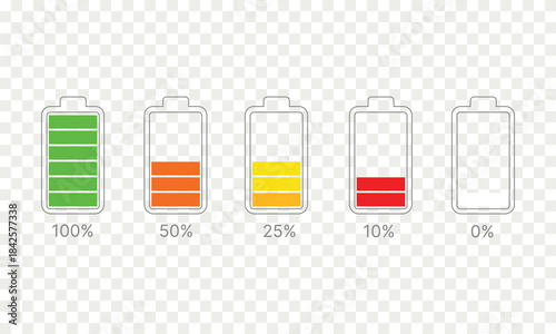 Set of five battery charge level indicators showing 100, 50, 25, 10, and 0 percent charge status, outlined icons