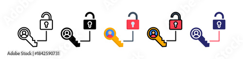 Access Control Multiple Style Icon Set Collection. 