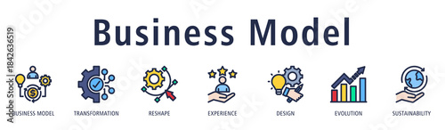 Business Model banner with business model, transformation, reshape, experience, design, evolution, and sustainability icons to illustrate strong structural business design.