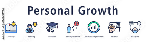 Personal growth icon vector concept illustrating self-development, knowledge, learning mindset, discipline, and continuous improvement for professional and personal progress.