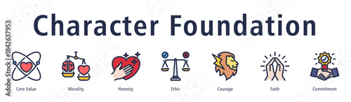 Character foundation icon vector concept emphasizing core value, morality, honesty, courage, commitment, and personal strength.
