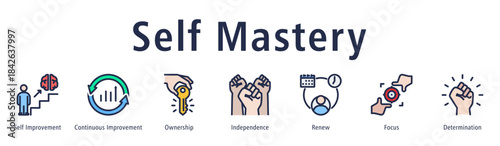 Self mastery icon vector concept highlighting self-improvement, discipline, ownership, independence, and consistent personal growth.