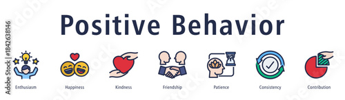 Positive behavior icon vector concept featuring enthusiasm, kindness, happiness, patience, consistency, and supportive actions.
