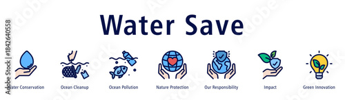 Water Save web banner icon vector illustration with icons of Water Conservation, Ocean Cleanup, Ocean Pollution, Nature Protection, Our Responsibility, Impact, and Green Innovation.