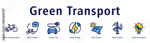 Green Transport web banner icon vector illustration with icons of Green Transportation, Bike to Work, Electric Car, Green Energy, Solar Power, Wind Turbine, and Green Innovation.