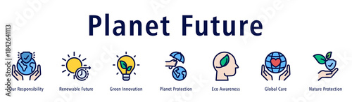 Planet Future web banner icon vector illustration with icons of Our Responsibility, Renewable Future, Green Innovation, Planet Protection, Eco Awareness, Global Care, and Nature Protection.
