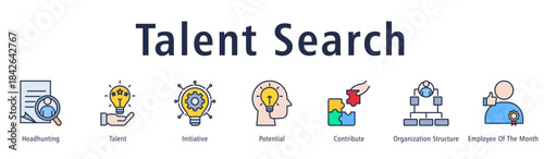 Banner showing talent discovery through headhunting, potential, contribution, structure and recognition.