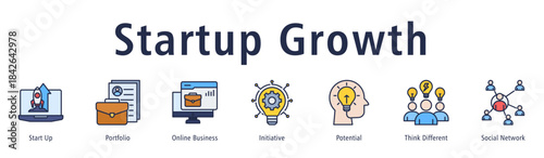 Banner describing growth path of startups through portfolios, networks, ideas and online tools.