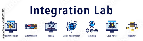 Integration Lab web banner icon vector illustration with icons of System Integration, Data Migration, Latency, Digital Transformation, Managing, Cloud Storage and Repository.
