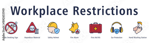 Workplace Restrictions banner with No Smoking, Hazardous Material, Helmet, Fire Alarm, First Aid, Ear Protection, and Hygiene Station.