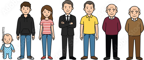 Set of Human Figures Illustrating Life Stages from Baby to Elderly Person, Representing Aging, Development, Generations, Growth, and Human Life Cycle
