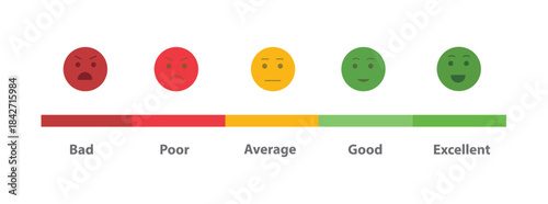 Satisfaction scale with emoticons, vector illustration