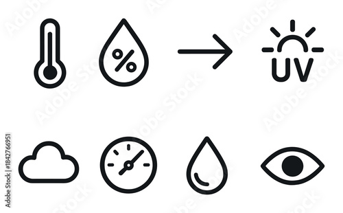 Weather icons: temperature, humidity, uv index, cloud, time, precipitation, visibility