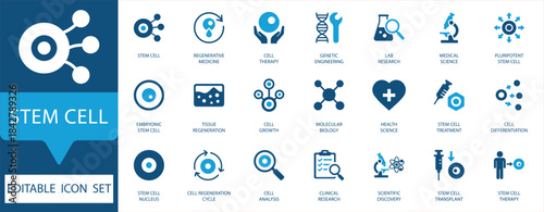 Stem Cell Editable Icon Set. Vectors for regenerative medicine, cell therapy, biotechnology, genetic research, molecular biology, and clinical projects.