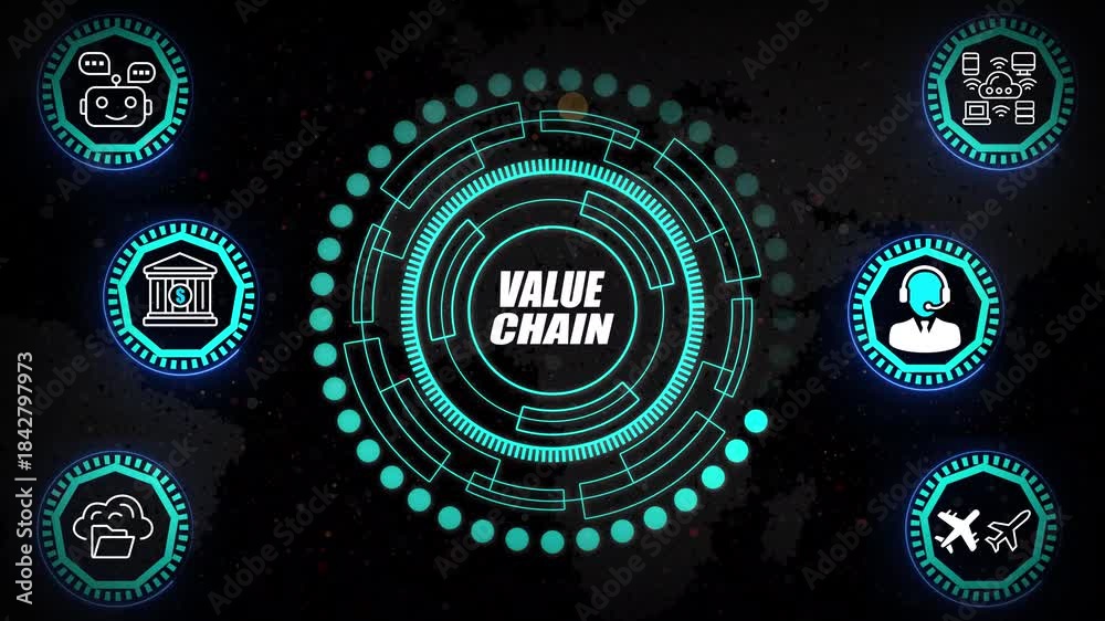 Value Chain HUD with interconnected activity rings, operational ...