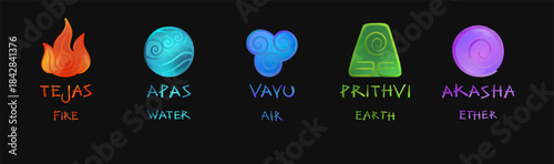 Five Elements Icons with Sanskrit Names