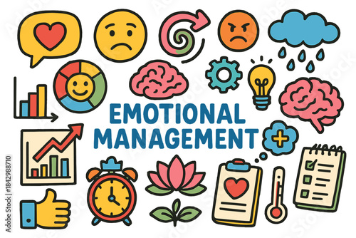 Emotional management flat icon set. featuring mood, brain, gear, lightbulb, graph, checklist, and timer symbols