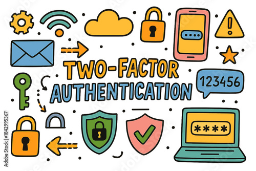 Two-factor authentication flat icon set. featuring email, lock, smartphone, shield, and cloud symbols