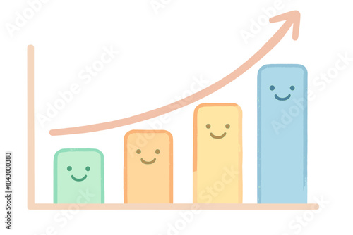 Graph with four smiling faces on it