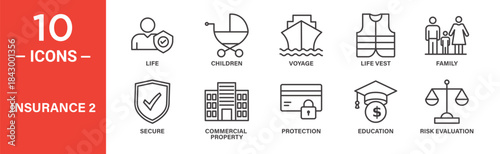 Insurance icon set. Insurance coverage and protection vector symbols in black outline style.