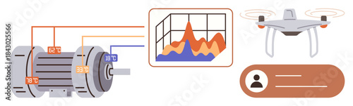 Motor with wiring, graphical data display, aerial quadcopter, and profile panel emphasizing integration, IoT, analytics, automation, innovation monitoring and connectivity. Ideal for tech concepts