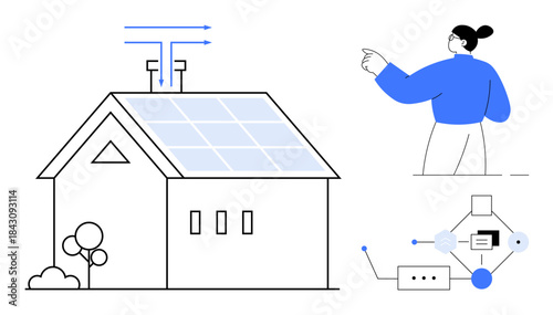 Renewable energy, sustainable living, smart homes, solar technology, eco-friendly design, digital transformation. A home with solar panels alongside a person and tech diagram. Renewable energy