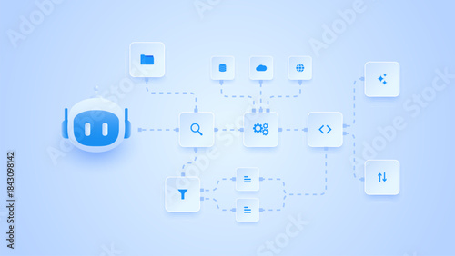 AI workflow automation artificial intelligence. ai agent network diagram with data sources, filtering, search, coding, automation and cloud integration.