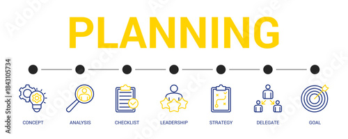 Planning Line Color Icon Set For Web Banner. Vector Illustration Concept With Some Icons. Designed In Line Color Style