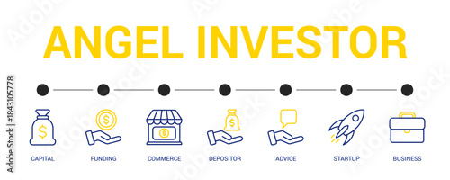 Angel Investor Line Color Icon Set For Web Banner. Vector Illustration Concept With Some Icons. Designed In Line Color Style