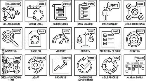 Agile project management line icons set, scrum sprint kanban workflow collaboration vector outline illustration collection pack elements