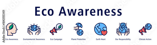 Eco Awareness web banner icon vector illustration with icons of Eco Awareness, Environmental Awareness, Eco Campaign, Planet Protection, Earth Heart, Our Responsibility, and Climate Action.