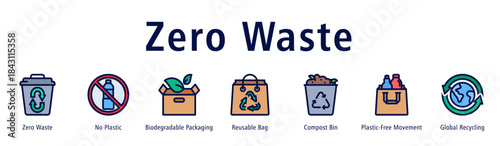 Zero Waste web banner icon vector illustration with icons of Zero Waste, No Plastic, Biodegradable Packaging, Reusable Bag, Compost Bin, Plastic-Free Movement, and Global Recycling.