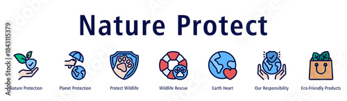 Nature Protect web banner icon vector illustration with icons of Nature Protection, Planet Protection, Protect Wildlife, Wildlife Rescue, Earth Heart, Our Responsibility, and Eco-Friendly Products.