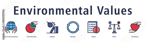 Environmental values icon vector concept with environmentalism, contribution, positive impact, renewal, morality, and responsible action.