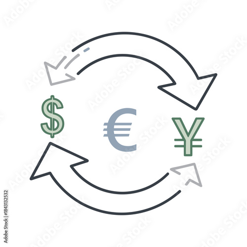 Currency exchange cycle with dollar euro and yen