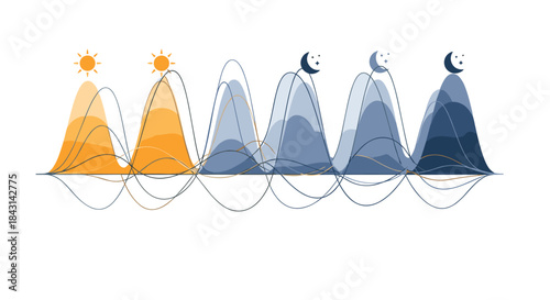 Abstract graph illustrating the circadian rhythm or sleep-wake cycle, with sun and moon icons representing day and night periods.