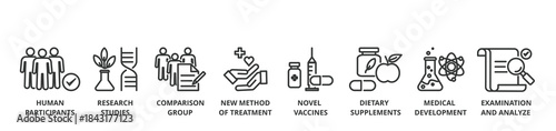 Clinical trial banner vector illustration concept with icon of human participants, research studies, comparison group, new method of treatment, novel vaccines, dietary supplements, medical development