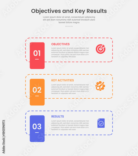 OKR objective key results infographic outline style with 3 point template with dotted line rectangle with vertical badge for slide presentation