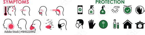 Covid-19 symptoms and protection vector icons set for healthcare awareness, safety measures, pandemic prevention, medical infographic and hygiene education