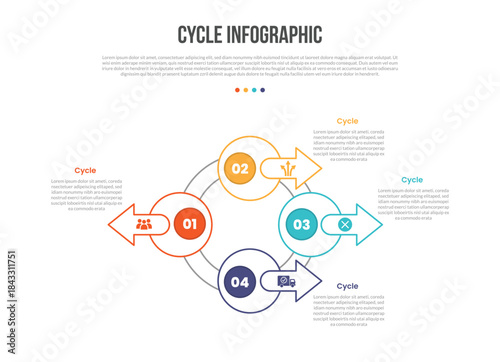 Cycle base shape infographics template diagram with circle base with arrow pointer spreading with 4 point step creative simple flat outline