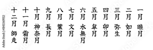 Traditional Japanese Months in Kanji, Vertical Writing Calendar
