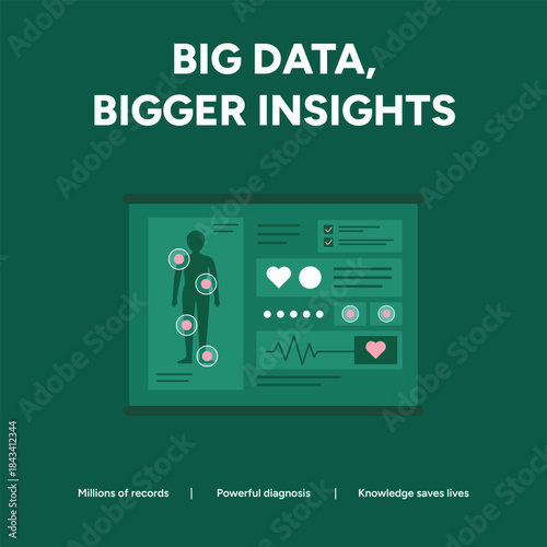 Big data, bigger insights healthcare analytics for personalized medicine and improved patient outcomes through datadriven decisionmaking and predictive modeling