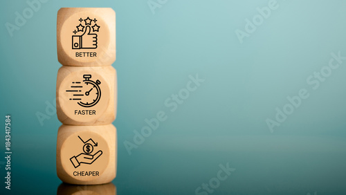 Market positioning; Marketing strategy concept; Better; Faster; Cheaper. Wooden blocks labeled Cheape; Faster and Better. Business value; market positioning; competitive positioning.