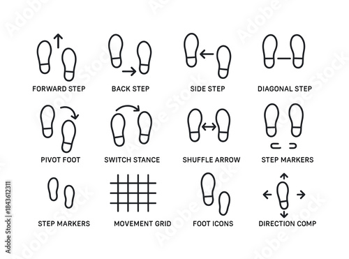 Combat Footwork Icons. Combat footwork. Line icon set of combat