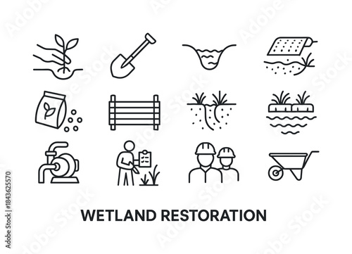 Wetland Restoration Icons. Wetland restoration. Line icon set of