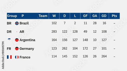 August 2011 to 2013 year business calendar vector organizer design on paper